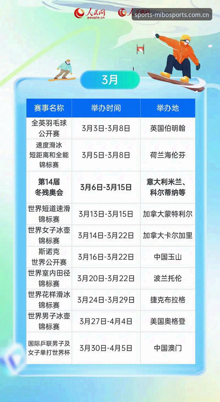 2026米博体育官网安装更新日志实用指南：从推送延迟到比分刷新的底层变化